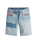 The Levi's® Mens 501® Original Short in My 1 One & Only