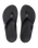 The Reef Womens Santa Ana Flip Flops in Black & White