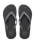 The Reef Mens Seaside Flip Flops in Grey, Aqua & Black