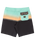 The Billabong Mens Fifty50 Pro Boardshorts in Black